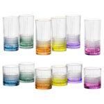 Brillante D.O.F Tumbler